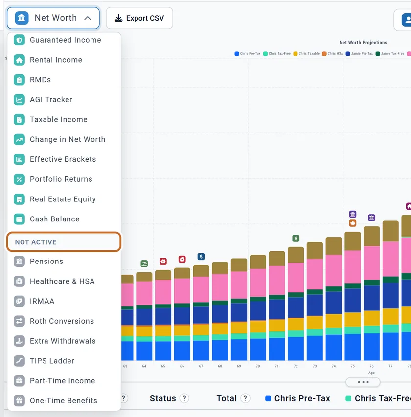 The chart picker scrolled to its end: the last of More charts, then Not active (ringed) with eight charts in grey