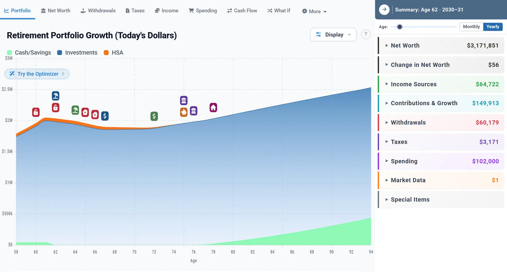 The Portfolio chart in today's dollars, with age 62 clicked and that year's summary in the panel on the right