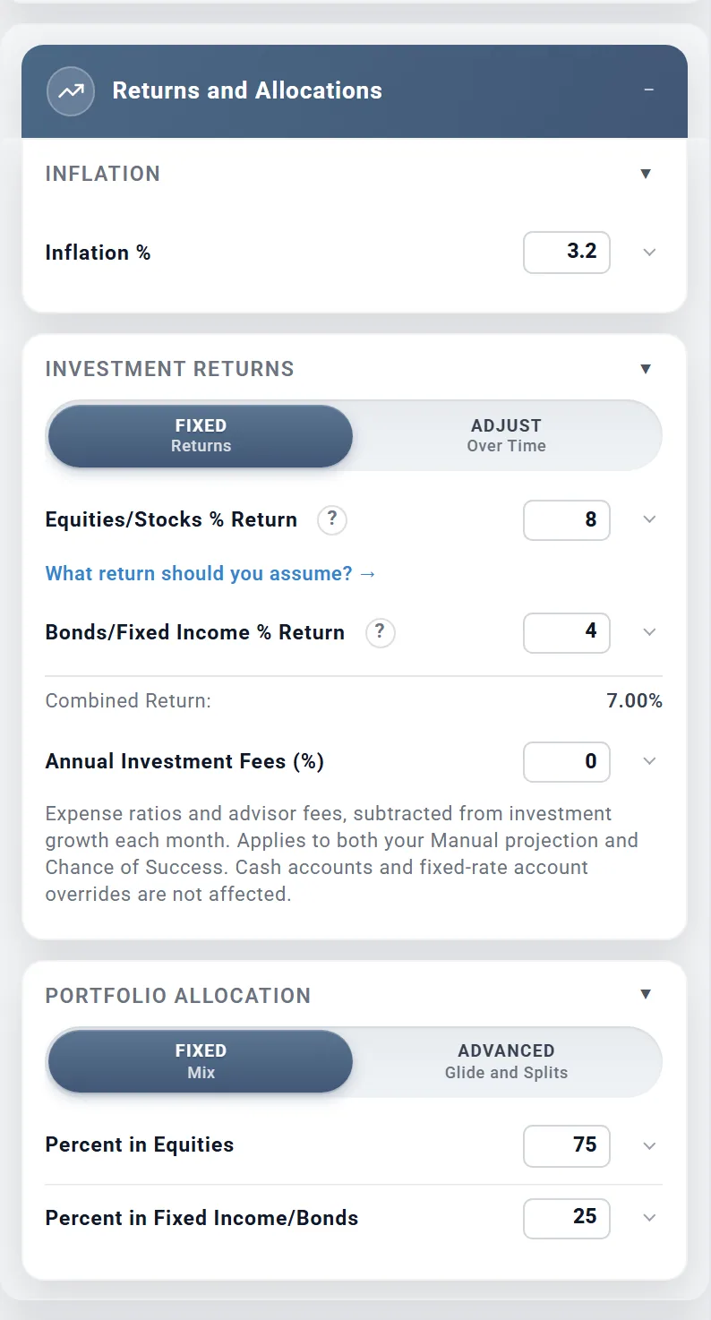The Returns and Allocations box: inflation 3.2 percent, stocks 8 percent, bonds 4 percent, 75 percent in stocks