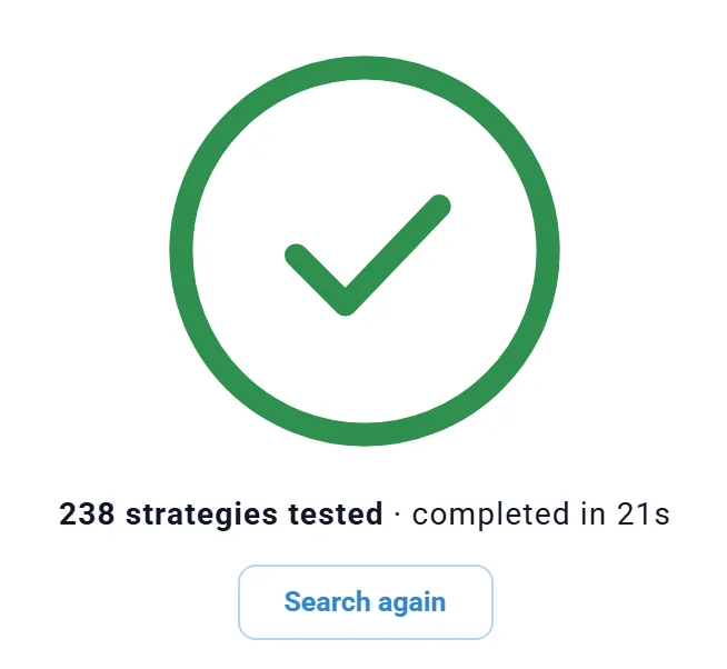 The search finished: a green check, 238 strategies tested · completed in 21s, and a Search again button