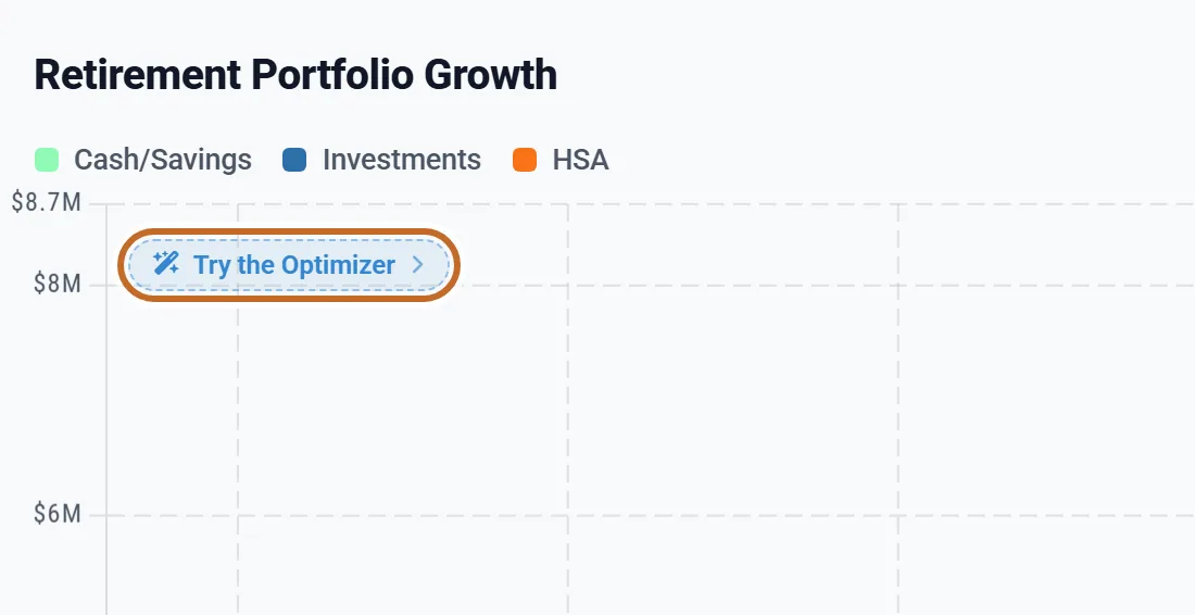 The top of the Retirement Portfolio Growth chart, legend Cash/Savings, Investments and HSA, with the pill Try the Optimizer (ringed) at the top left of the plot, just right of the money axis