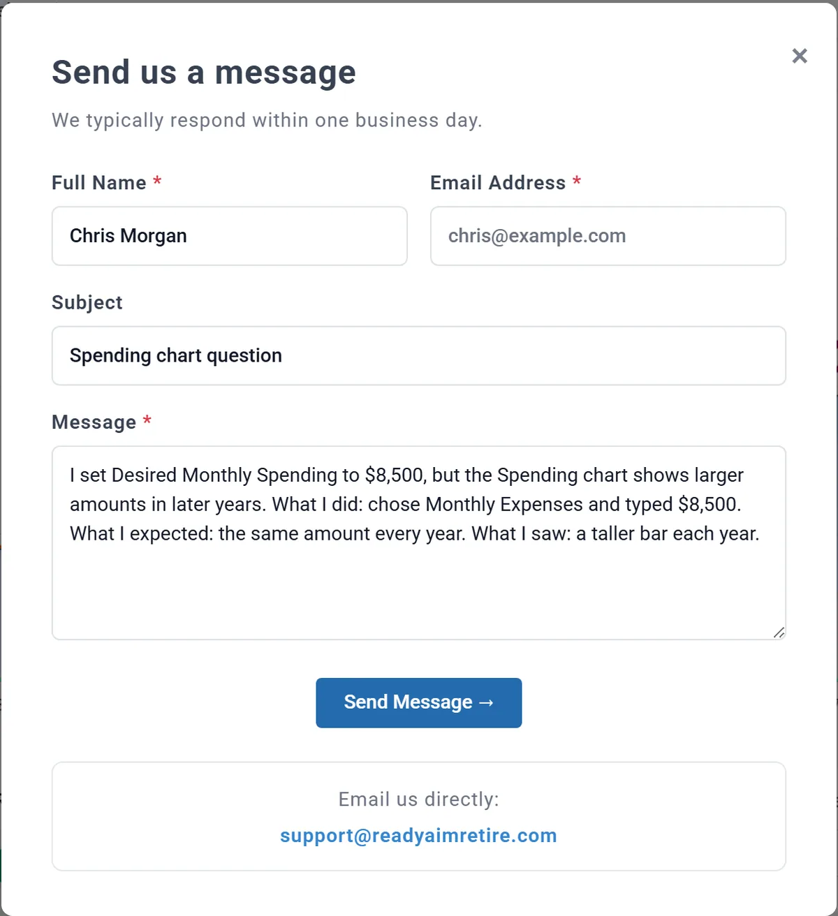 Send us a message, with Full Name Chris Morgan, the account email (locked), Subject Spending chart question, a message saying what was done, expected and seen, the Send Message button, and Email us directly: support@readyaimretire.com