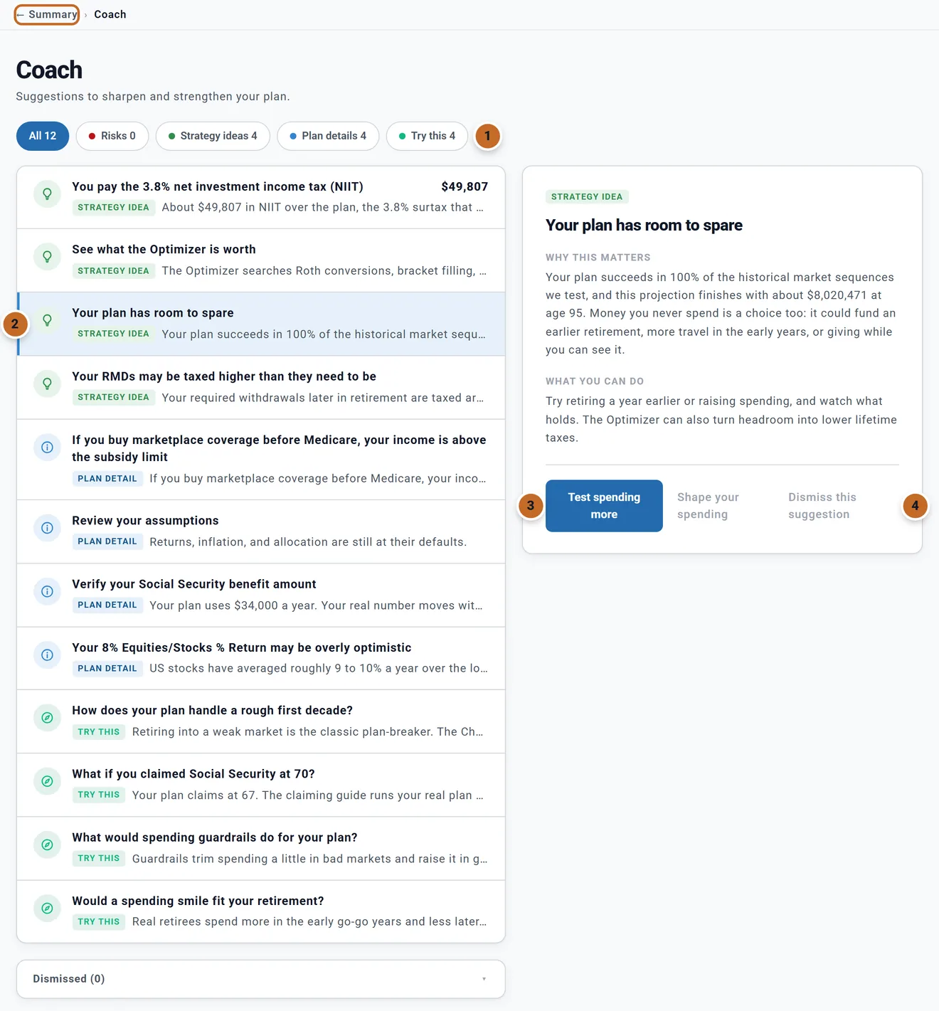The Coach with the trail Summary, Coach above it: filter chips All 12, Risks 0, Strategy ideas 4, Plan details 4, Try this 4 (1); the list of 12 suggestions with Your plan has room to spare selected (2); on the right its details, Why this matters and What you can do, the button Test spending more (3), the link Shape your spending, and Dismiss this suggestion (4); at the bottom Dismissed (0)